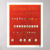 ALCHEMIE TEA, RED, Poster 16 X20" (Voorkant)
