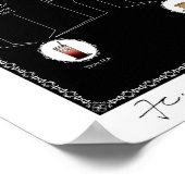 ALCHEMIE TEA, ZWARTE, 16 X20-inch Poster (Hoek)