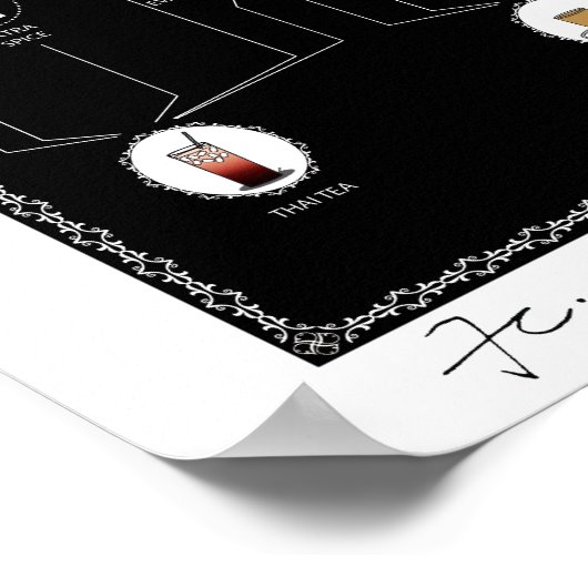 ALCHEMIE TEA, ZWARTE, 16 X20-inch Poster (Hoek)