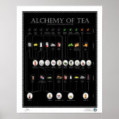 ALCHEMIE TEA, ZWARTE, 16 X20-inch Poster (Voorkant)