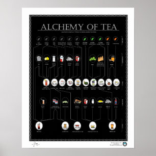 ALCHEMIE TEA, ZWARTE, 16 X20-inch Poster
