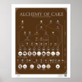 ALCHEMIE VAN KAKE, CHOCOLAAT, 16 X20-inch Poster (Voorkant)