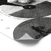 alchemische illustratie poster (Hoek)