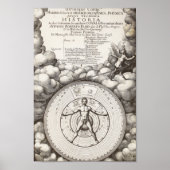  alchemische illustratie poster (Voorkant)