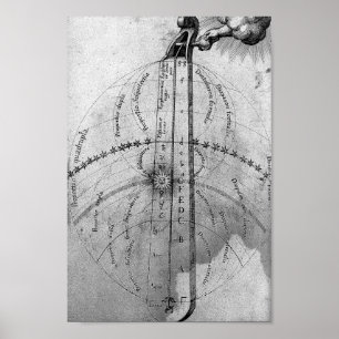 alchemische illustratie poster