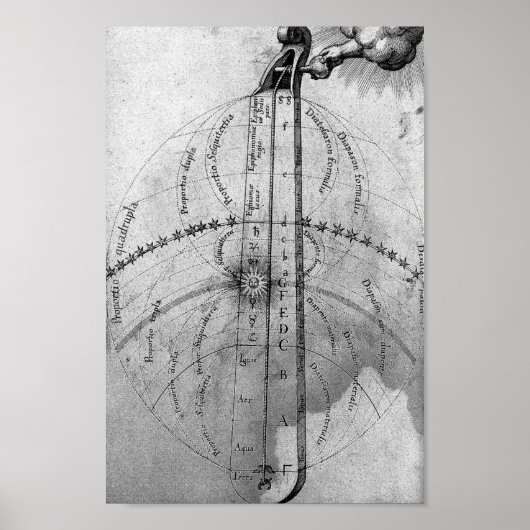 alchemische illustratie poster (Voorkant)