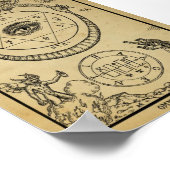  alchemische illustratie poster (Hoek)