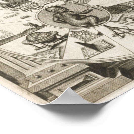  alchemische illustratie poster (Hoek)