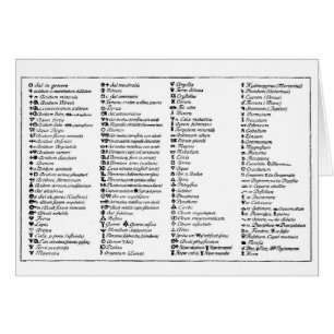 Alchemische symbolen van Scheele