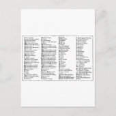 Alchemische symbolen van Scheele Briefkaart (Voorkant)