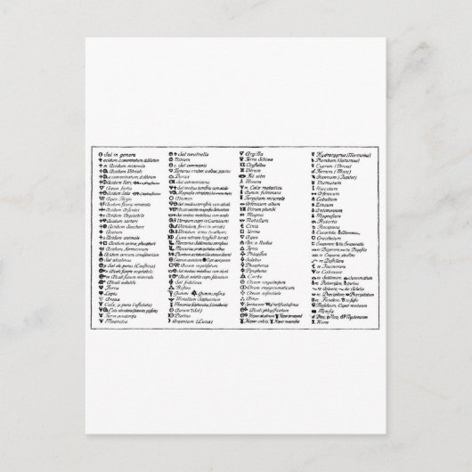 Alchemische symbolen van Scheele Briefkaart (Voorkant)