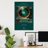 Alchemische transformaties 2: Oplossing Poster (Thuiskantoor)