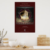 Alchemische transformaties 3: Scheiding Poster (Keuken)