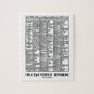Alchemist Inside (Alchemy Table) Legpuzzel