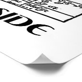 Alchemist Inside (Alchemy Table) Poster (Hoek)