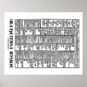 Alchemist Inside (Alchemy Table) Poster (Voorkant)