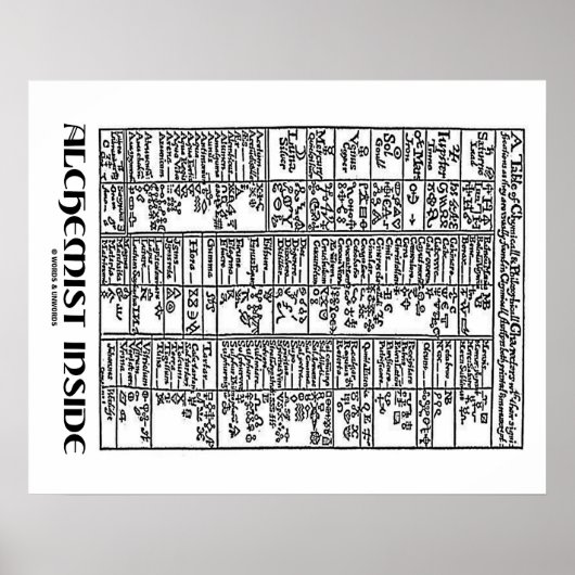 Alchemist Inside (Alchemy Table) Poster (Voorkant)