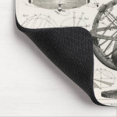 Alchemist Moon Chart Muismat (Hoek)