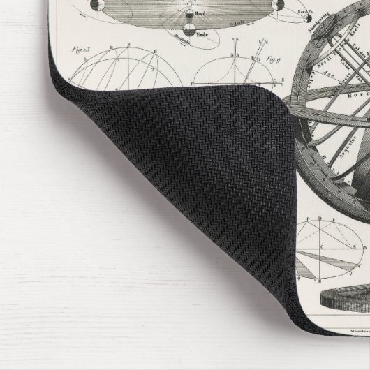 Alchemist Moon Chart Muismat (Hoek)