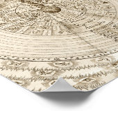 Alchemist Robert Fludd - zoals hierboven vermeld Poster (Hoek)