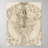 Alchemist Robert Fludd - zoals hierboven vermeld Poster (Voorkant)