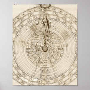 Alchemist Robert Fludd - zoals hierboven vermeld Poster