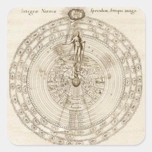 Alchemist Robert Fludd - zoals hierboven vermeld Vierkante Sticker (Voorkant)