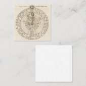 Alchemist Robert Fludd - zoals hierboven vermeld Vierkante Visitekaartje (Voorkant / Achterkant)