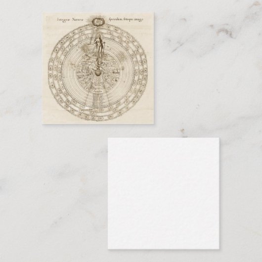 Alchemist Robert Fludd - zoals hierboven vermeld Vierkante Visitekaartje (Voorkant / Achterkant)