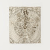 Alchemist Robert Fludd - zoals hierboven vermeld Wandkleed (Voorkant)