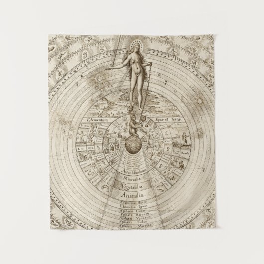 Alchemist Robert Fludd - zoals hierboven vermeld Wandkleed (Voorkant)