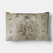 Alchemist serie etui (Voorkant)