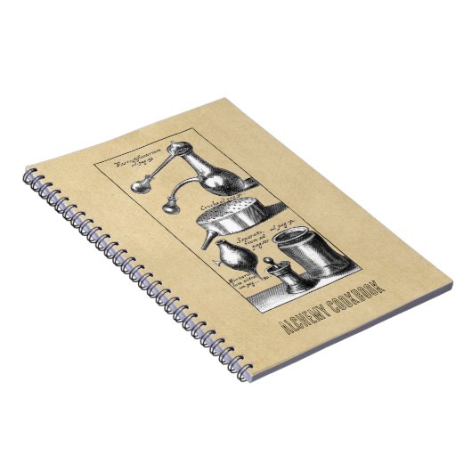 Alchemy Lab Cookbook Journal Notitieboek (Rechterzijde)
