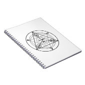 Alchemy manifest notitieboek (Rechterzijde)