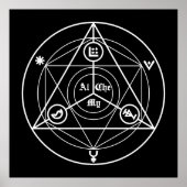 Alchemy manifest poster (Voorkant)