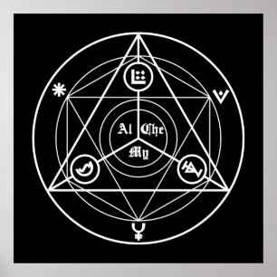 Alchemy manifest poster