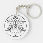 Alchemy manifest sleutelhanger (Achterkant)