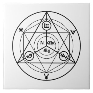 Alchemy manifest tegeltje