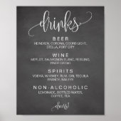 Alcohol Cocktail Drinken Bar Editable Wedding Sign Poster (Voorkant)