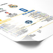 Alcorcón 4–0 Real Madrid – La Noche Más Histórica Foto Afdruk (Hoek)