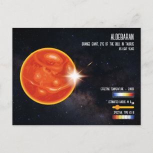 Aldebaran Helle Ster Stier Ruimte Infographic Briefkaart