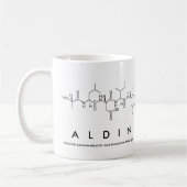 Aldin peptide name mok (Links)