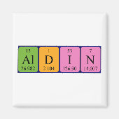 Aldin periodiek table name magnet (Voorkant)
