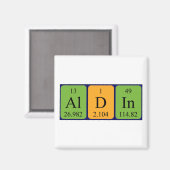 Aldin periodiek table name magnet (Voorkant / Achterkant)