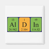 Aldin periodiek table name magnet (Voorkant)