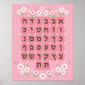 Alef Beis Poster (Voorkant)