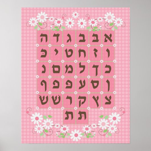Alef Beis Poster (Voorkant)