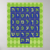 Alef Beis Poster (Marineblauw en groen) (Voorkant)