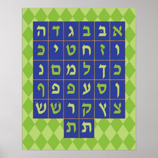 Alef Beis Poster (Marineblauw en groen) (Voorkant)