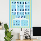 Alef Bet poster met klinkers (Thuiskantoor)